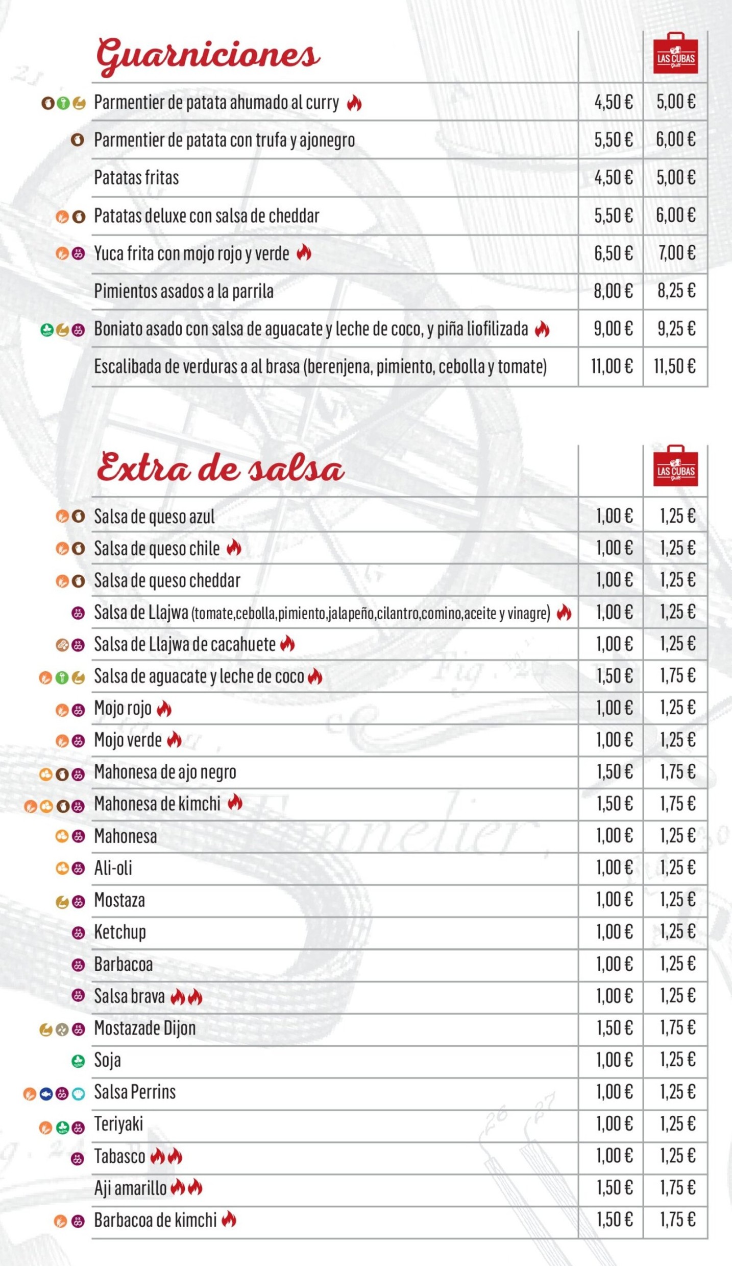 carta_cubas_4_diciembre_22